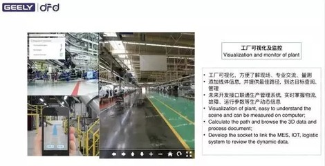 吉利汽車數字化工廠實踐 以數字監控系統開發引領智能制造